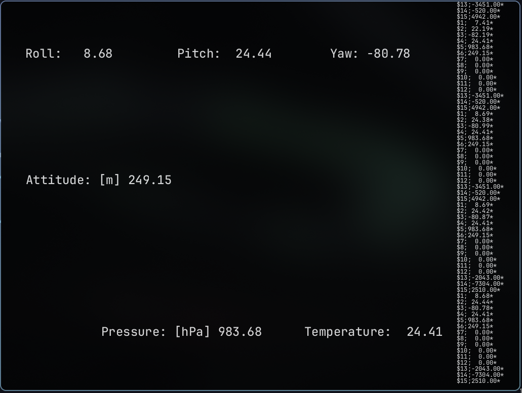 Preview of monitoring tool